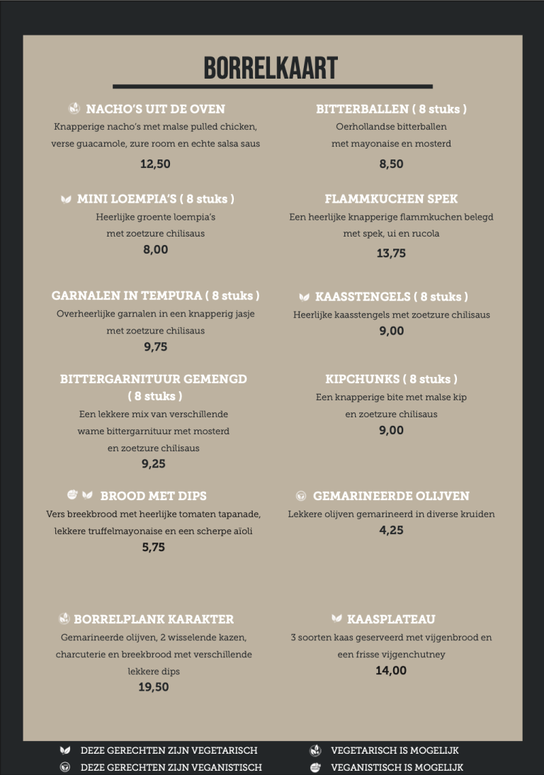 borrelkaart karakter